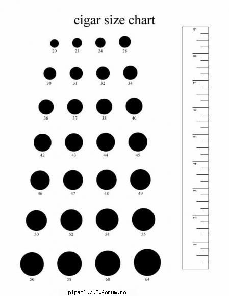 trabucuri altii size chart adica lungimi grosimi printati astfel incat rigla din dreapta aiba 23cm