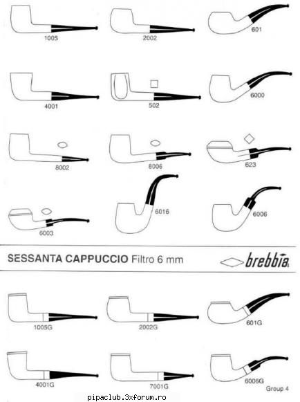 forme de pipe - Alt chart Brebbia - Producatori de pipe (pipieri)