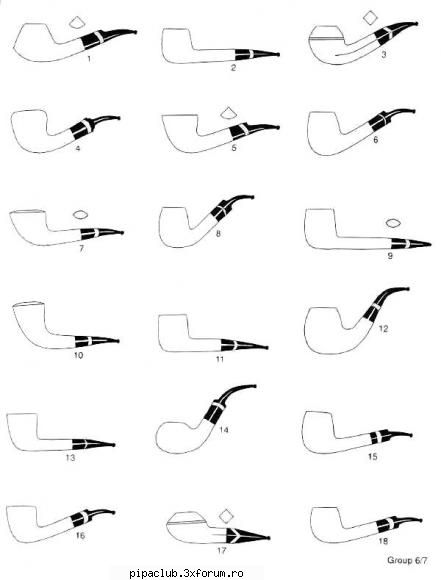 forme de pipe - Stefan - Producatori de pipe (pipieri)